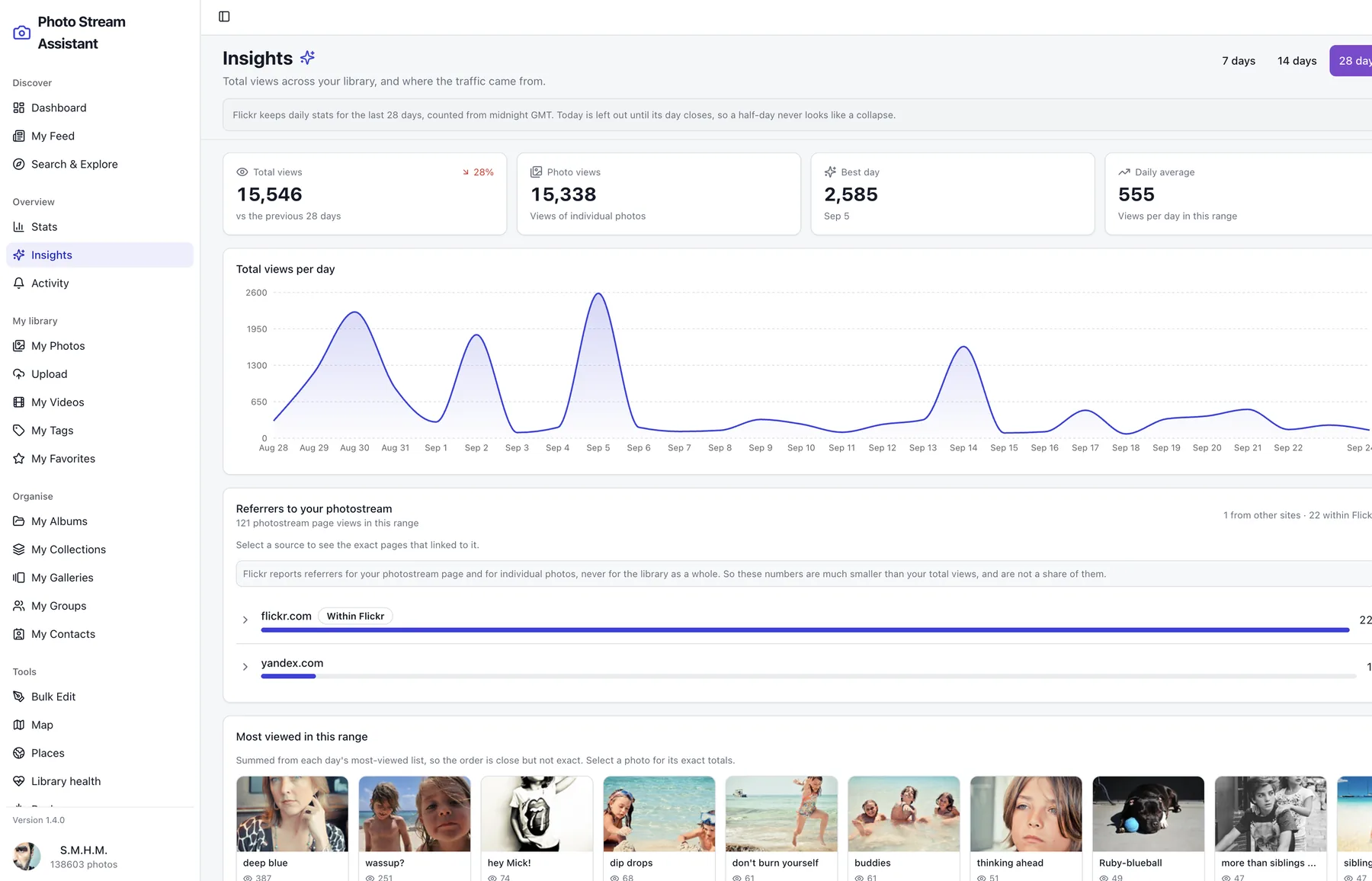 Flickr view trends and traffic sources in Photo Stream Assistant on Mac